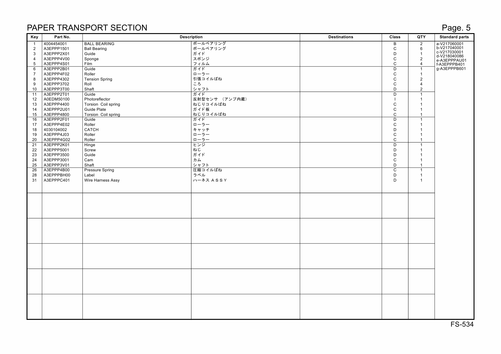 Konica-Minolta Options FS-534 A3EP Parts Manual-2